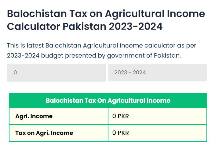 Balochistan Tax on Agricultural Income Calculator