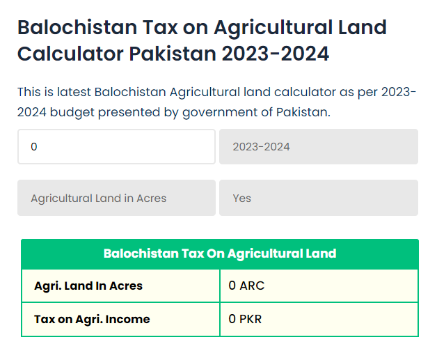 View Tax Result on Balochistan Agricultural Land Tax Calculator