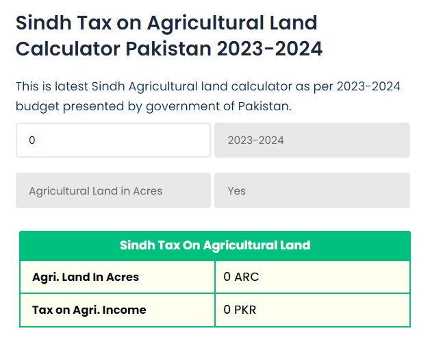 View Tax Result on Sindh Agricultural Land Tax Calculator