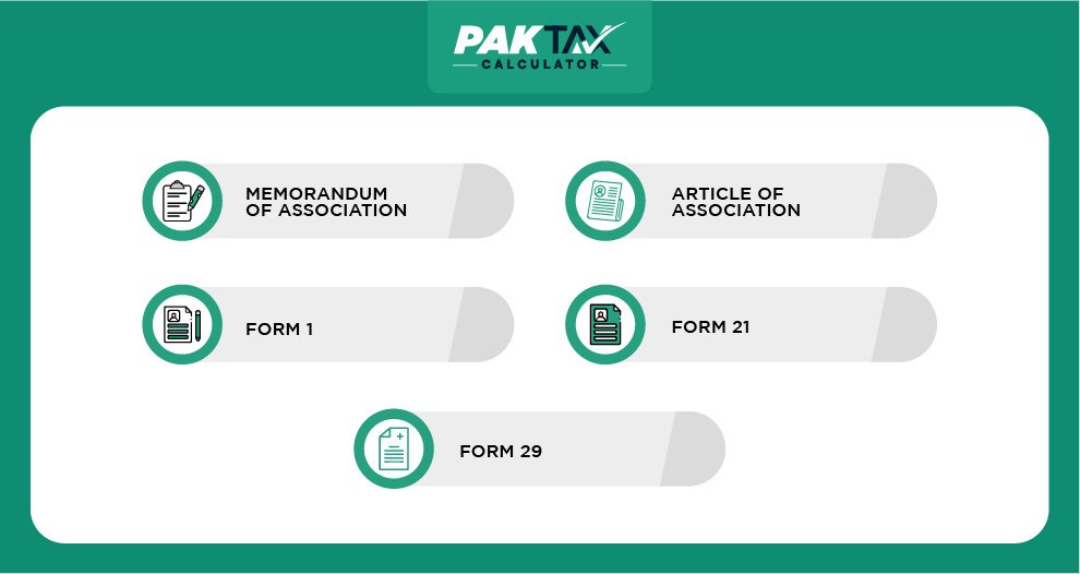 Prepare Required Documents and Apply for Company Registration