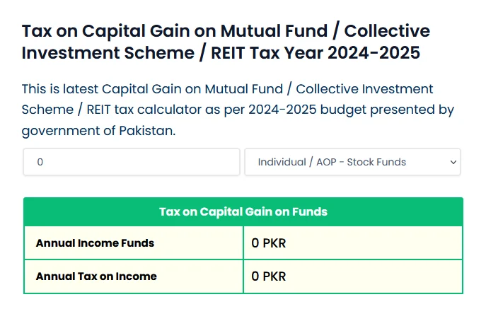 Gain Tax on Mutual Fund Calculator