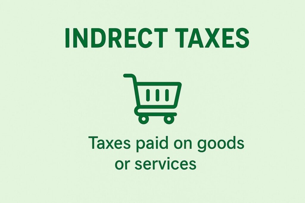 Indirect Taxes in Pakistan